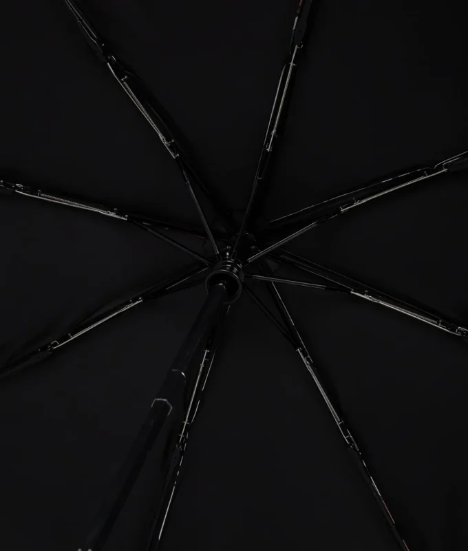 K/SIGNATURE BAGS ΟΜΠΡΈΛΑ K/SIGNATURE BAGS ΟΜΠΡΈΛΑ